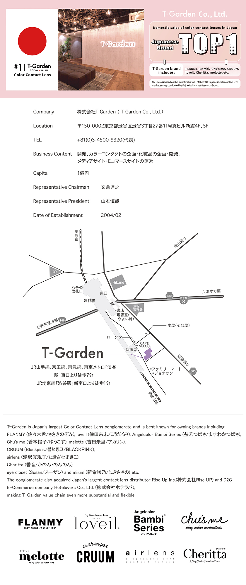 關於我們-修改 2_關於我們-介紹m